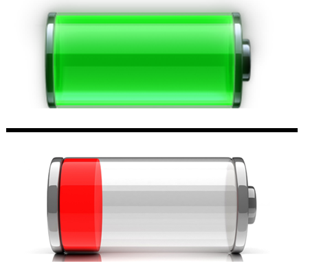 Read more about the article Do You Energize or Drain? What’s your Emotional Impact?